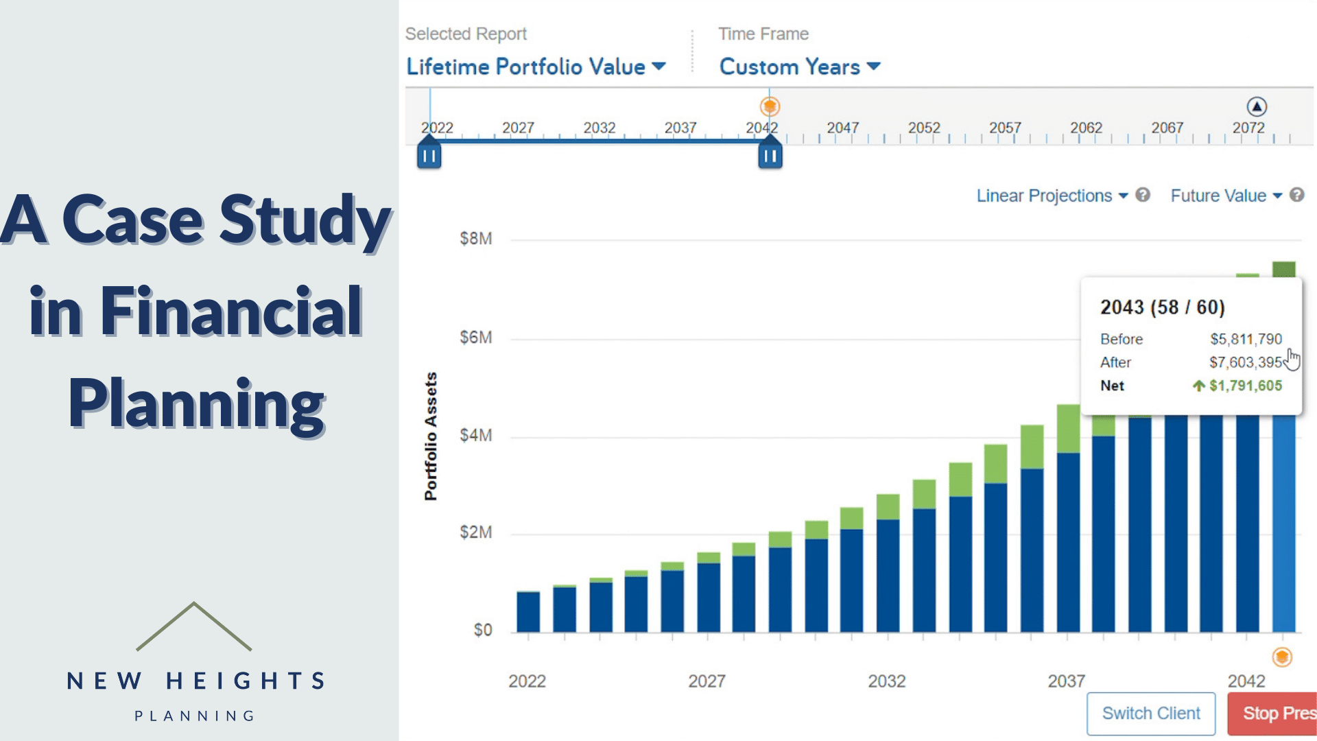 a-case-study-in-financial-planning-new-heights-planning